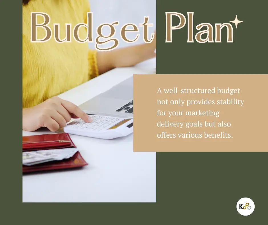 การตั้งเป้าหมายและการจัดสรรงบประมาณการตลาดอย่างชาญฉลาด